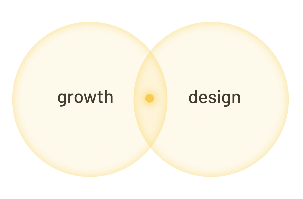 What is growth design? illustration